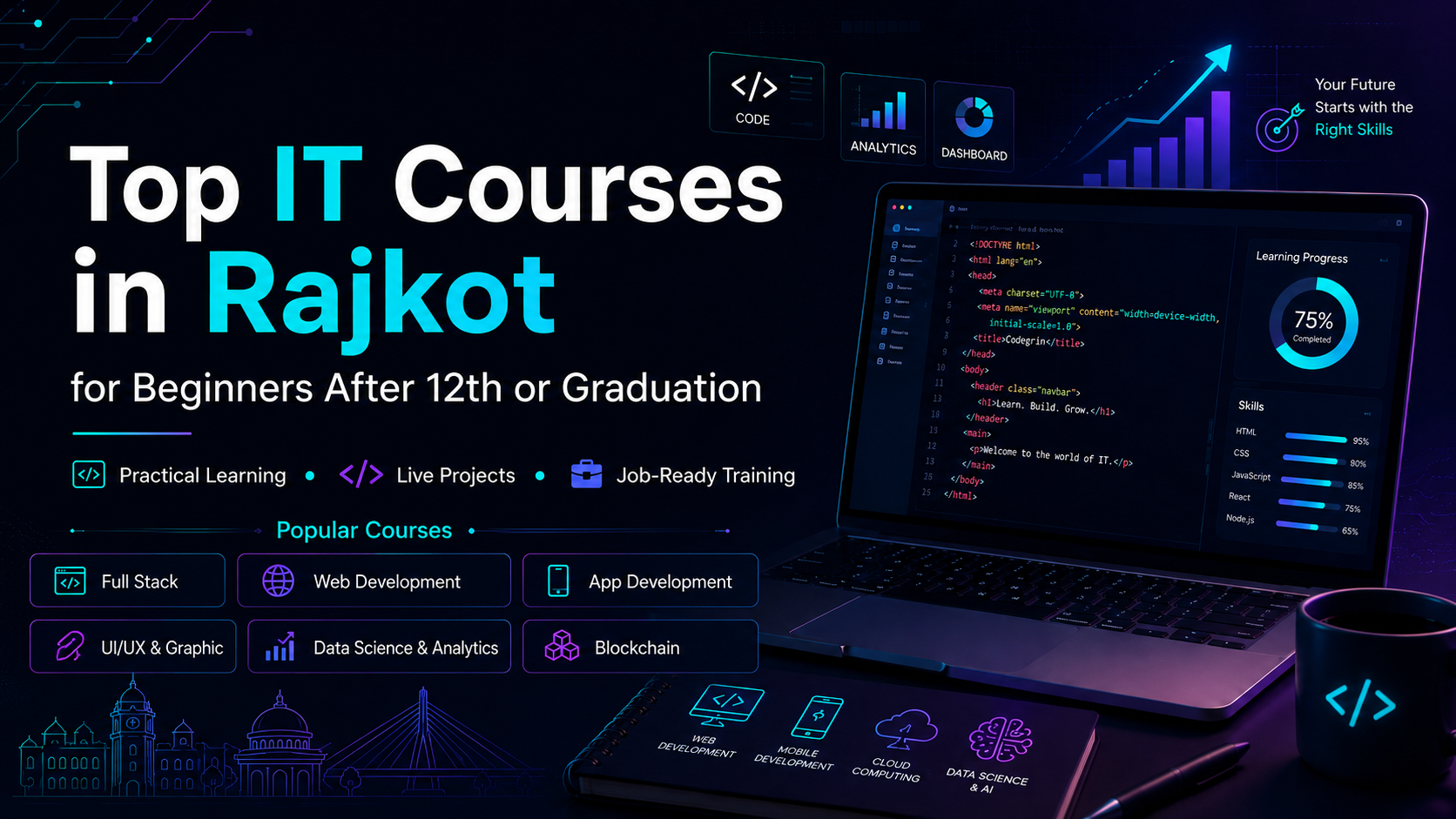 Top IT Courses in Rajkot for Beginners After 12th or Graduation