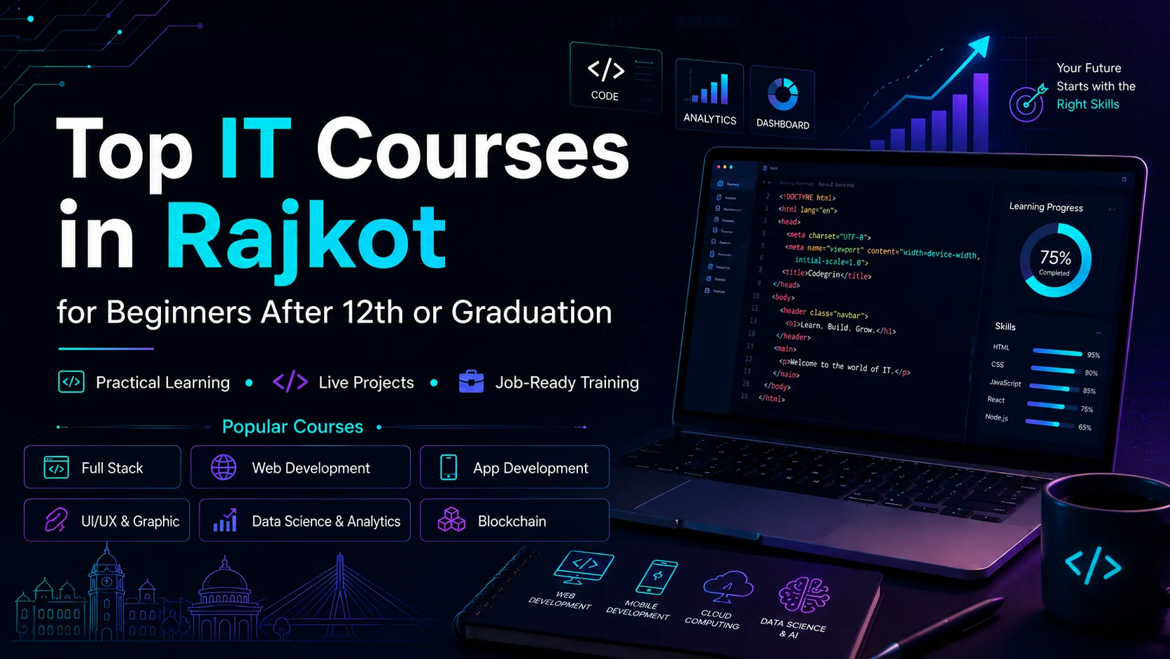 Top IT Courses in Rajkot for Beginners After 12th or Graduation